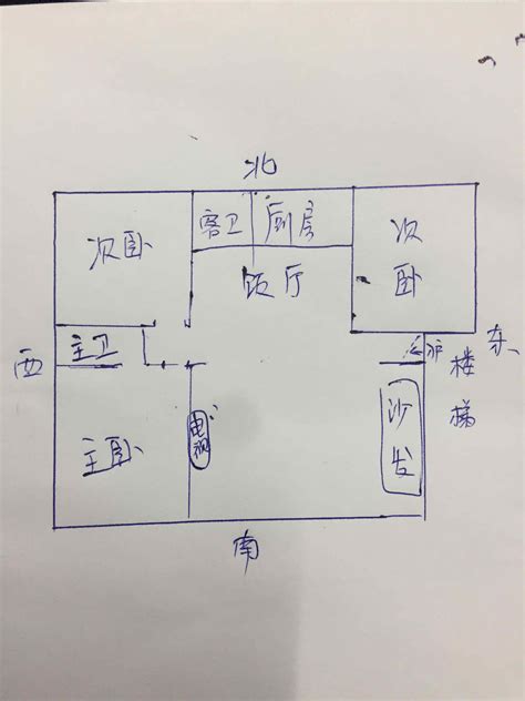 坐北向南的房子